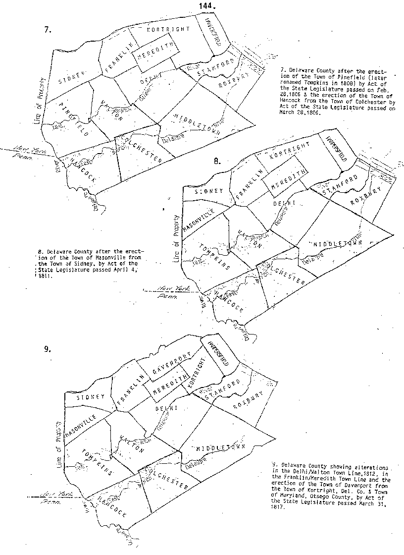 Map - Evolution of Delaware County 1797-date