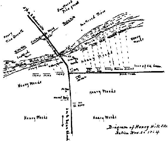 Diagram of Honey Hill Battle