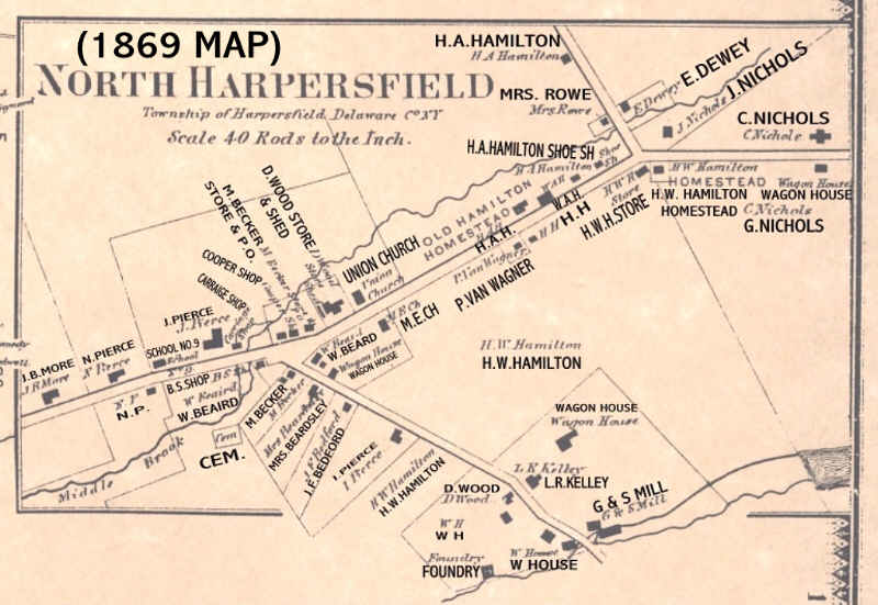 North Harpersfield - 1869