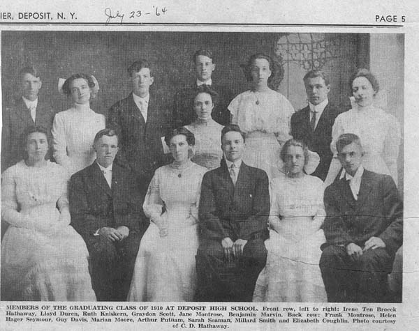 1910 School Class
