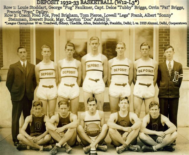 Deposit 1932-33 Basketball Team