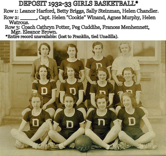 Deposit 1932-33  Girls Basketball Team