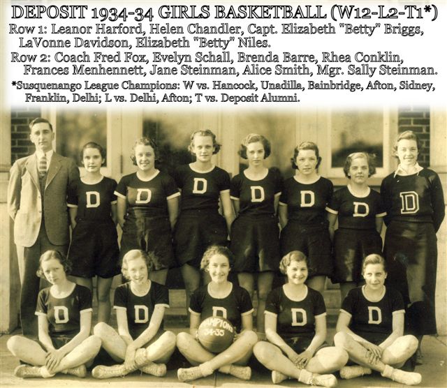 Deposit 1934-35 Girls Basketball