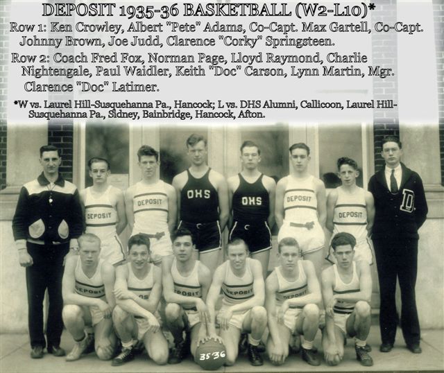 Deposit 1935-36  Basketball Team