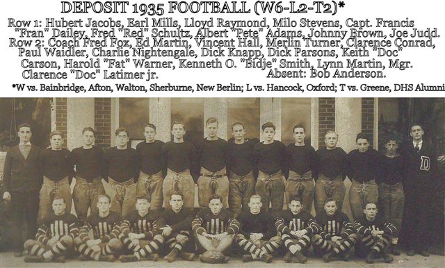 1935 Football Team, Deposit