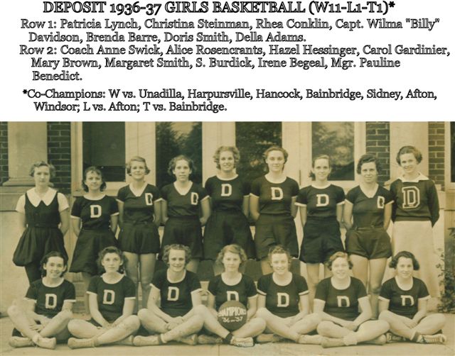 1936-37 Girls Basketball Team, Deposit