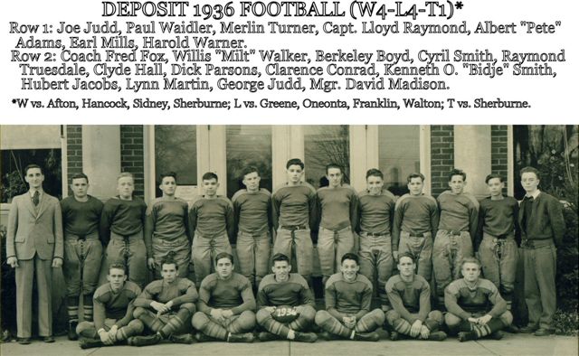 1936 Football Team, Deposit