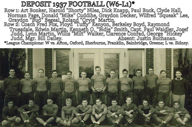 1937 Football Team, Deposit