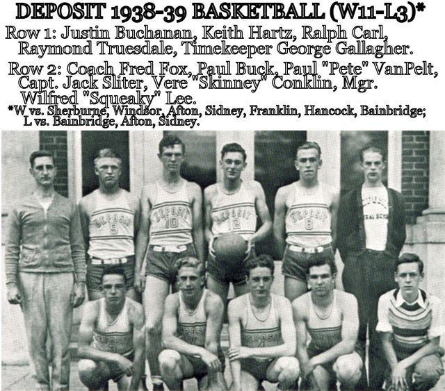1938-39 Basketball Team, Deposit