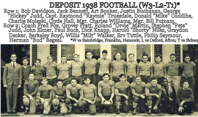 1938 Football Team, Deposit