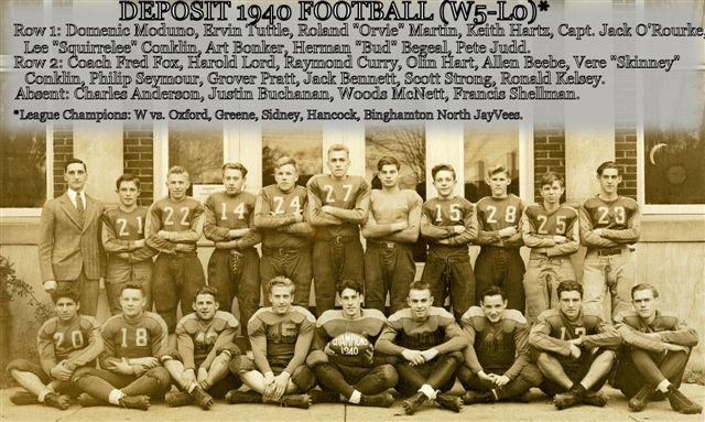 1940 Football Team, Deposit