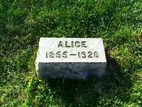 Alice Wheet 1855-1920