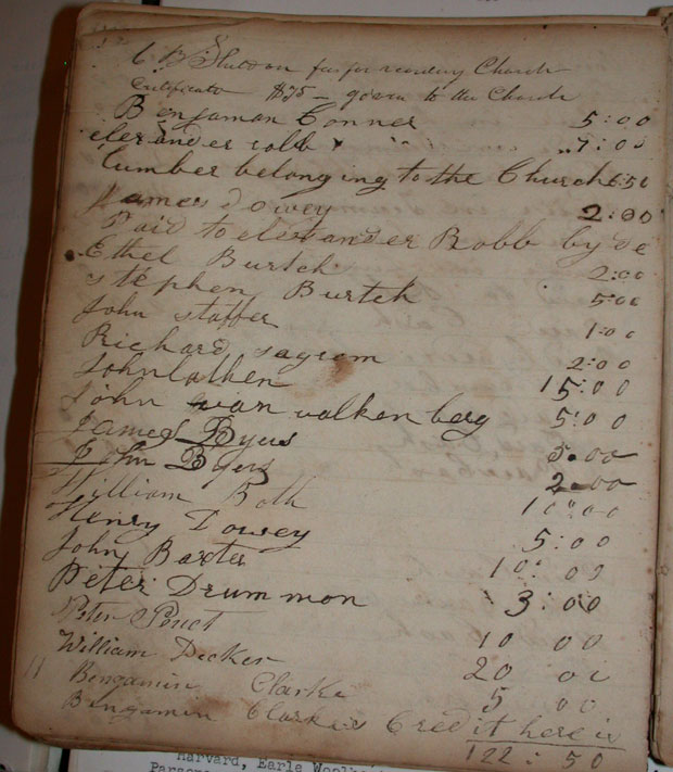 Names