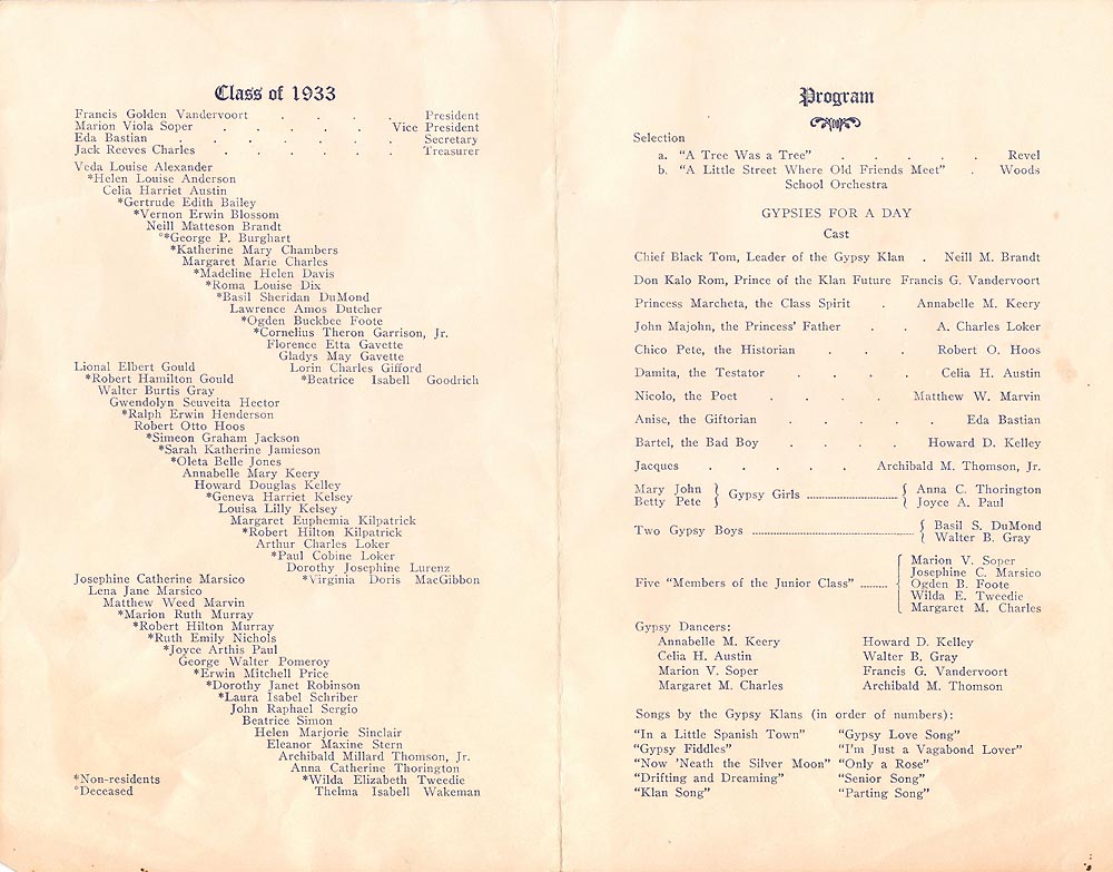 1933 Walton Class Program
